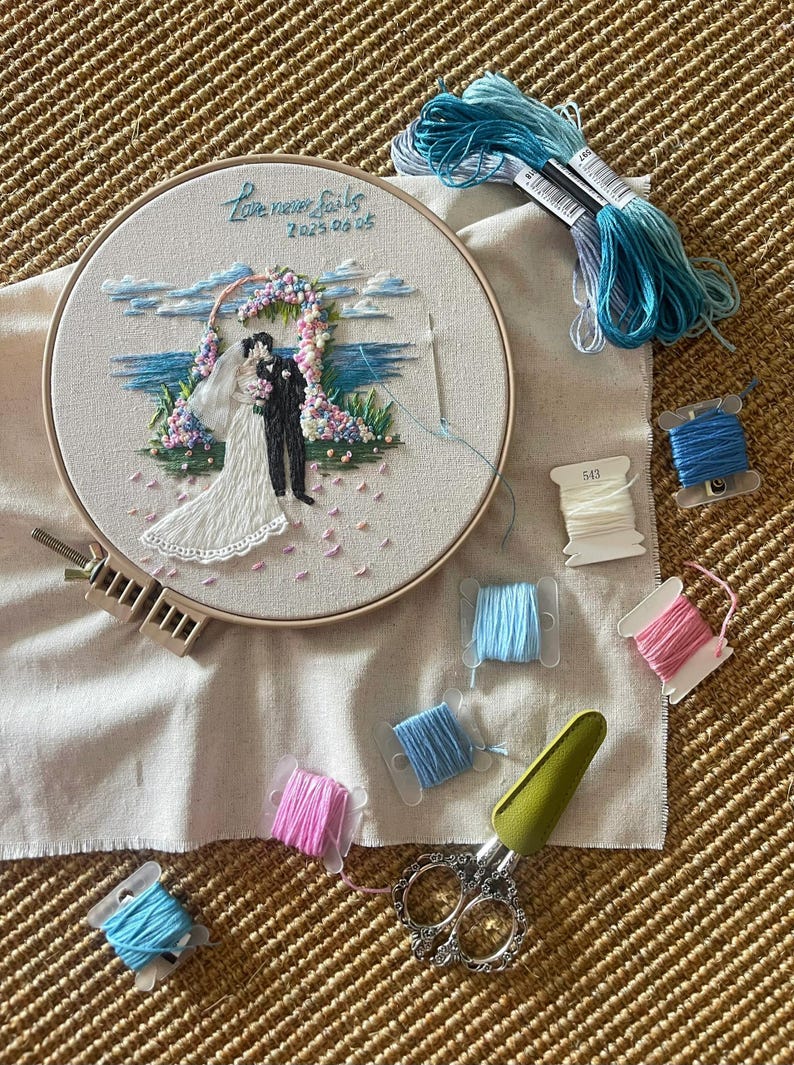 Custom Portrait Embroidery From Photo, Personalized Wedding Anniversary ...