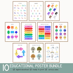 Educative Poster Set, Homeschooler Decorations, Classroom Decorative Prints, Homeschool Learning Resource, Montessori Toddler Playroom Decor