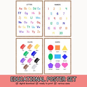 Lernposter, Homeschooler Dekorationen, Homeschooler Printables, Montessori Kleinkind Spielzimmer Dekor, dekorative Klassenzimmer Drucke