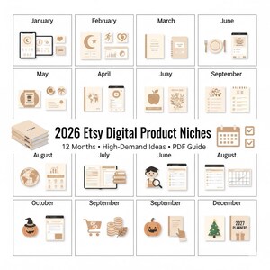Puede incluir: Una cuadrícula de ideas de productos digitales para Etsy, con temas mensuales e ilustraciones. La imagen incluye el texto "2026 Etsy Digital Product Niches" y "12 Months • High-Demand Ideas • PDF Guide". Cada mes tiene un icono único.