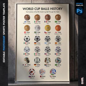 World Cup Balls History  | Editable Sports Poster PSD: Customizable Photoshop Template (Digital Download)