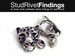 5 sets12 x 16 mm LEOPARD head Silver Rivet Rapid Stud for bag purse jacket jean craft project 