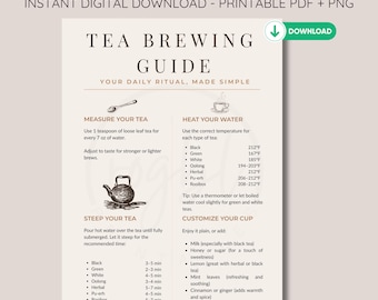 Utskrivbar guide till att tillaga te | Infusionstemperaturer och tider | PDF PNG-ark | Grönt, svart, oolong och örtte