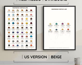 Nespresso VERTUO Capsule Menu • Coffee List • Digital Download File ...
