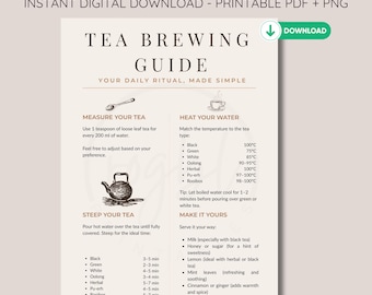 Utskrivbar guide till tebryggning | Brittisk Celsius-version | Temperaturer och tider | PDF JPG-ark | Grönt, svart, oolong- och örtte