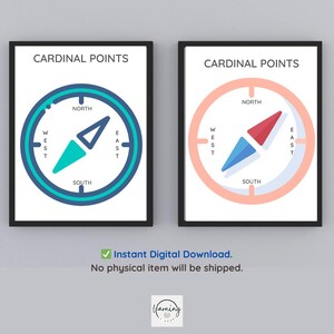 Cardinal Directions Poster, NESW, School Decor, Educational printable, Preschool Classroom, Montessori,  Wall Art, Educational Geography