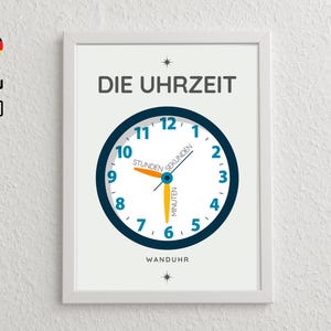 Uhrzeit lernen für Kinder, Lernposter mit Wanduhr, visuais Lernmaterial für Schule und Zuhause, Montessori Lernhilfe
