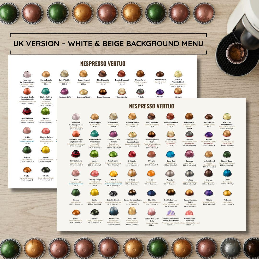 Nespresso Vertuo Guide (UK) | Printable Capsule Menu With Intensity and ...