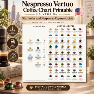 May include: A digital Nespresso Vertuo coffee chart printable featuring a Starbucks and Nespresso capsule guide. The beige menu displays rows of colorful coffee pods with names and descriptions, including text like US VERSION and DIGITAL DOWNLOAD ONLY.
