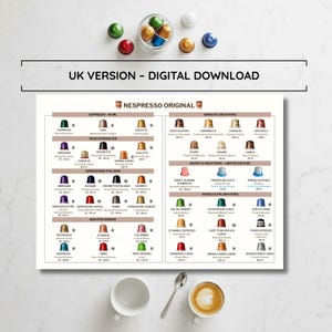 Peut inclure: Une impression numérique téléchargeable présentant un guide des capsules de café Nespresso Original. Le guide présente diverses saveurs de café, notamment Espresso, Décaféiné et Barista Creations. L'impression comprend une tasse de café et une cuillère.