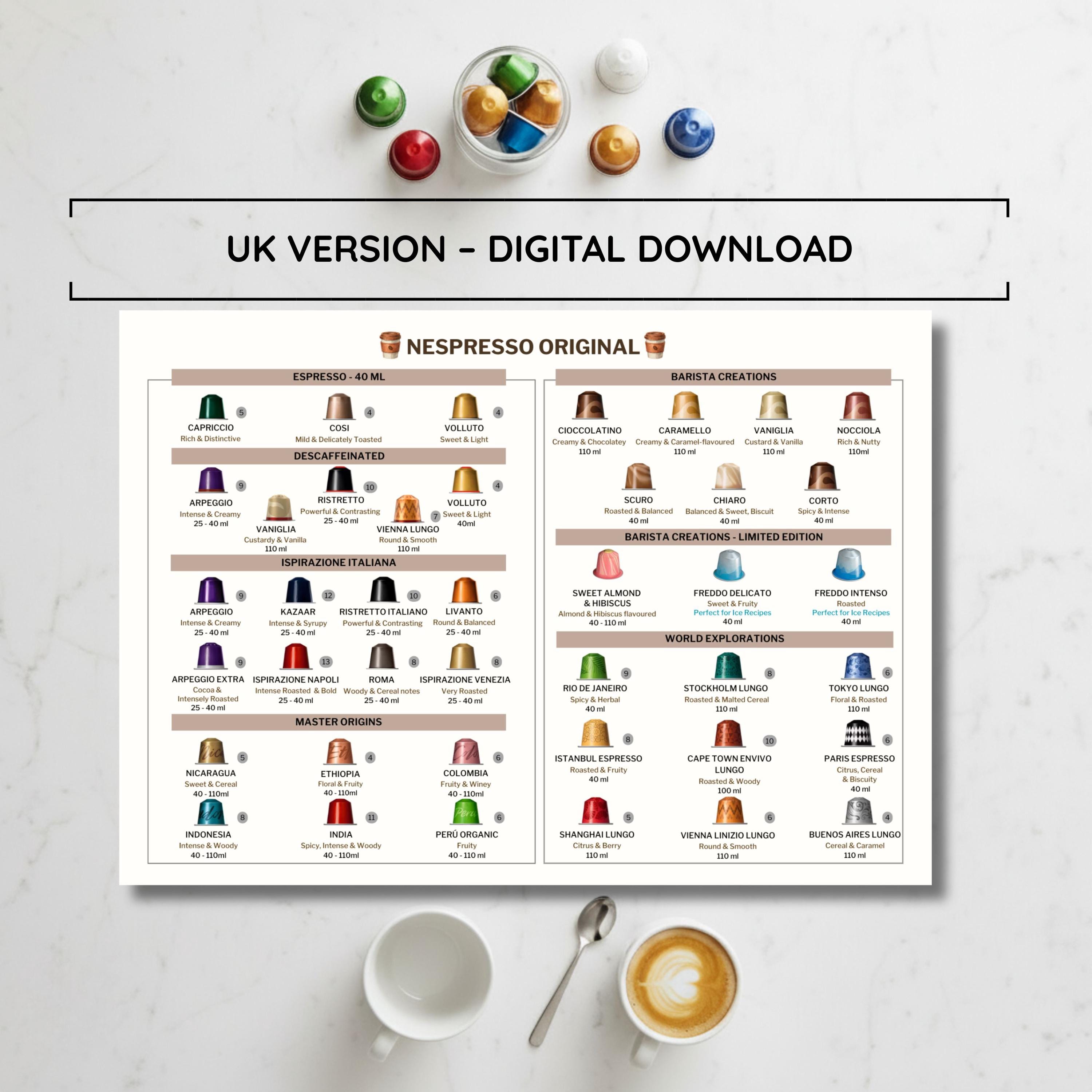 Nespresso Original Capsules Chart