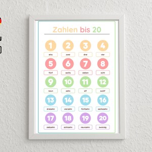 Zahlenposter 1–20 zum Ausdrucken, Zahlen lernen, Mathematik Lernposter, Homeschooling Material, Digitaler Download, Klassenzimmerplakat