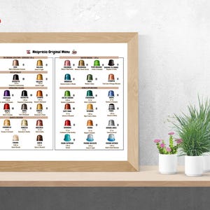Cardápio original da Nespresso para impressão, guia de cápsulas de café, tabela de intensidade e sabor, decoração de cozinha para pais, professores e amantes de café