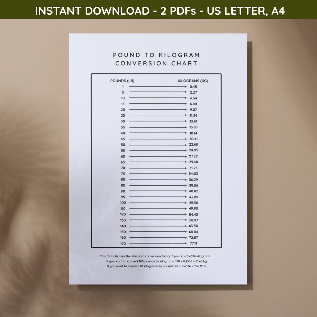 Kilograms Conversion One American Pound In Kilograms Conversion