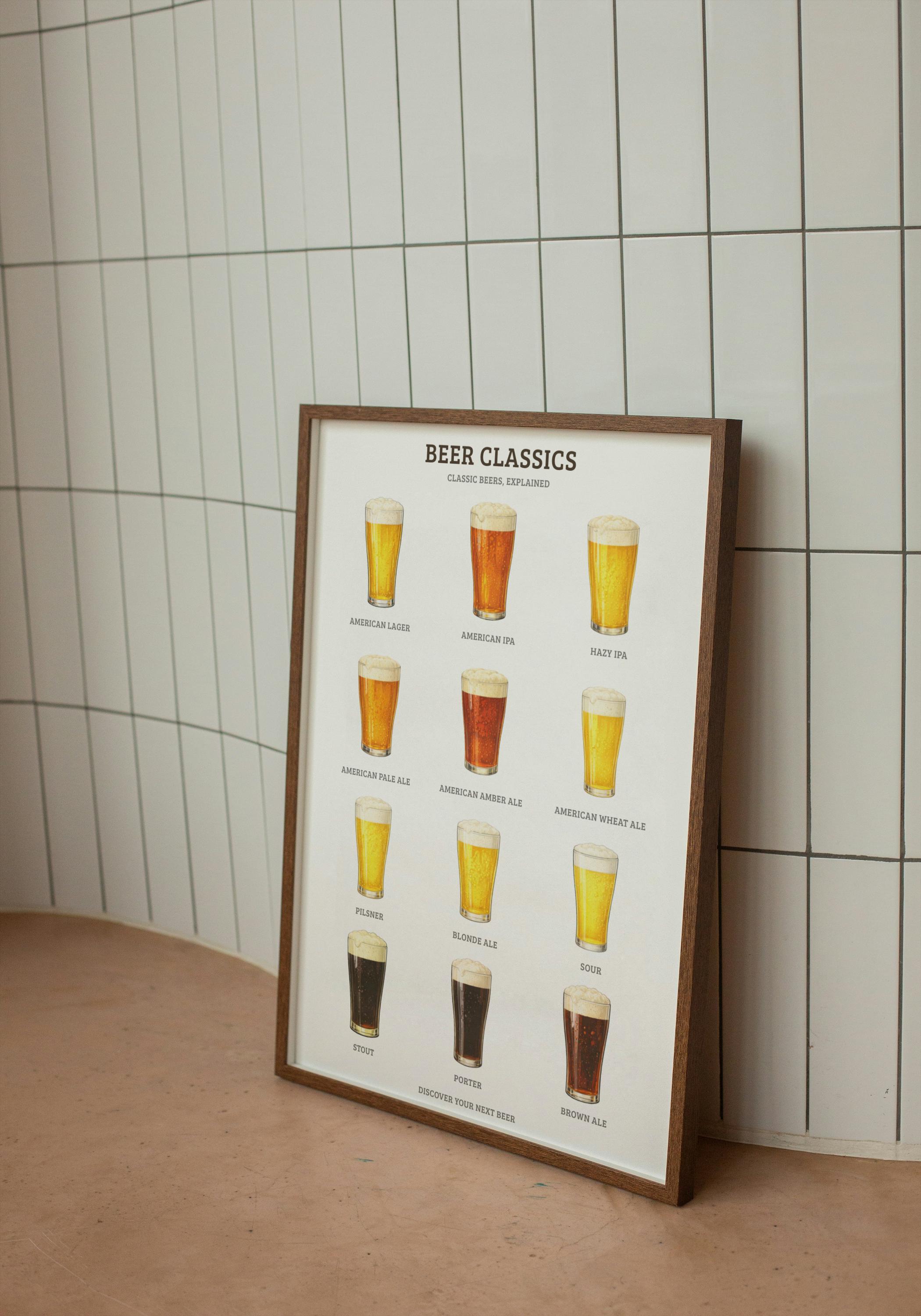 Beer Styles Chart.pdf Beer Styles Chart Printable – American Beer Guide, Craft Beer Poster ...