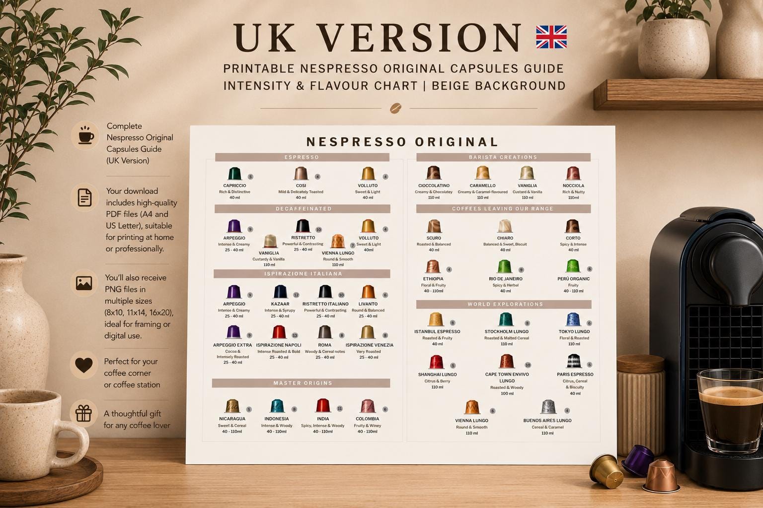 Printable Nespresso Original Capsules Guide Beige | UK Version