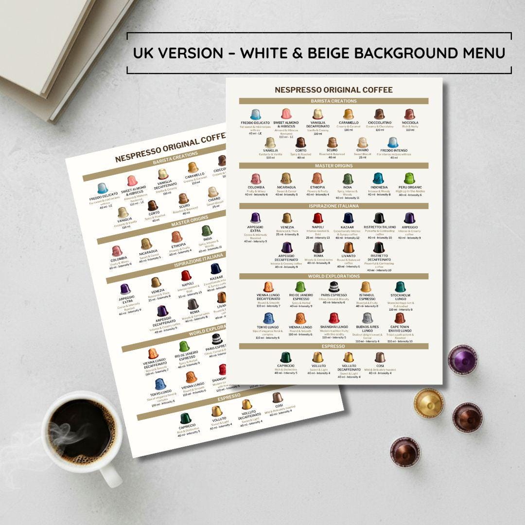 Nespresso Original Guide (UK) | Printable Capsule Menu With Intensity ...