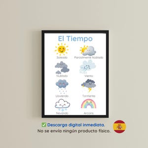 Weather Poster, Educational Weather Posters in Spanish, Visual Resources, Back to School, Climate and Seasons, Educational Resource