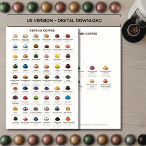 Nespresso Vertuo & Starbucks Coffee Pod Guide USA | Printable Menu with Intensity and Brew Sizes | Limited Editions | Updated March 2026