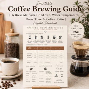 Printable Coffee Brewing Guide | 6 Brew Methods, Coffee Ratio, Grind Size, Water Temp & Brew Time | Coffee Reference Chart