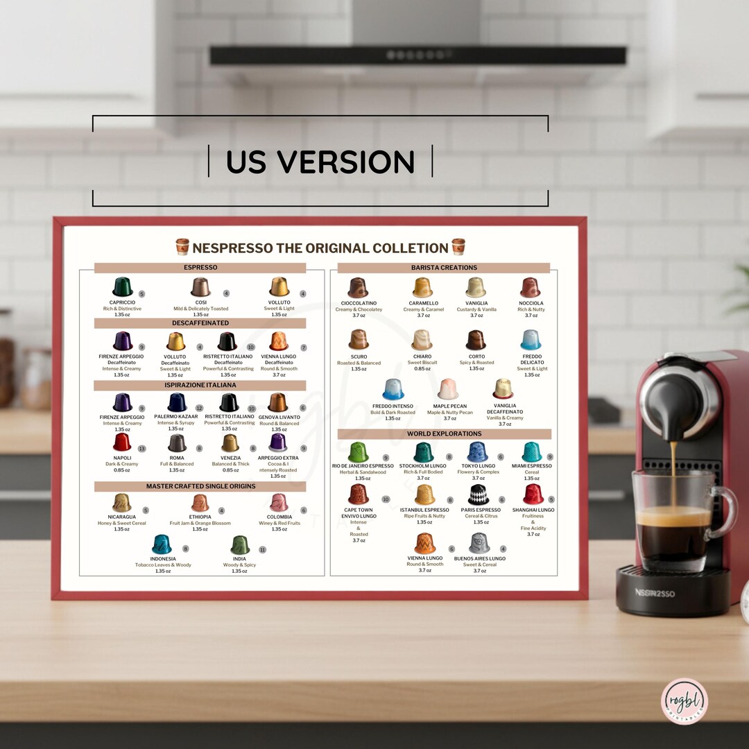 Printable Nespresso Original Capsule Guide (U.S. Version