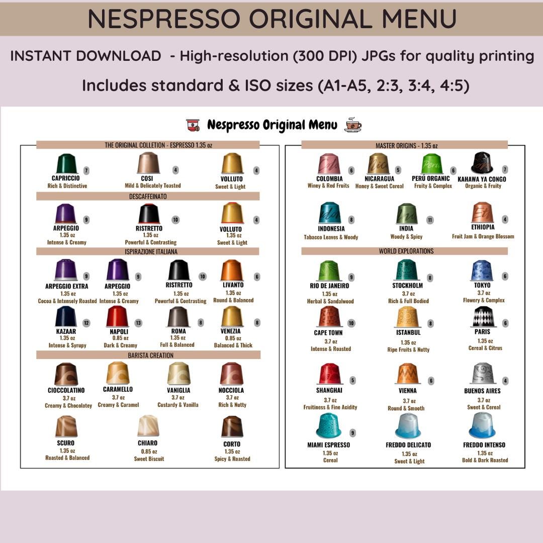 Printable Nespresso Coffee Capsule Guide, Original Menu in English With ...