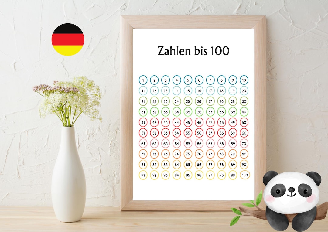Zahlenposter 1–1000 Zum Ausdrucken – Zahlen Lernen Für Kinder