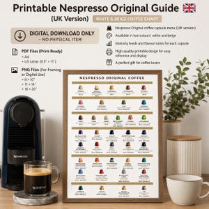 Nespresso Original Guide (UK) 2026 | Printable Capsule Menu with Intensity & Flavor | Coffee Corner Decor | White and Beige Coffee Chart