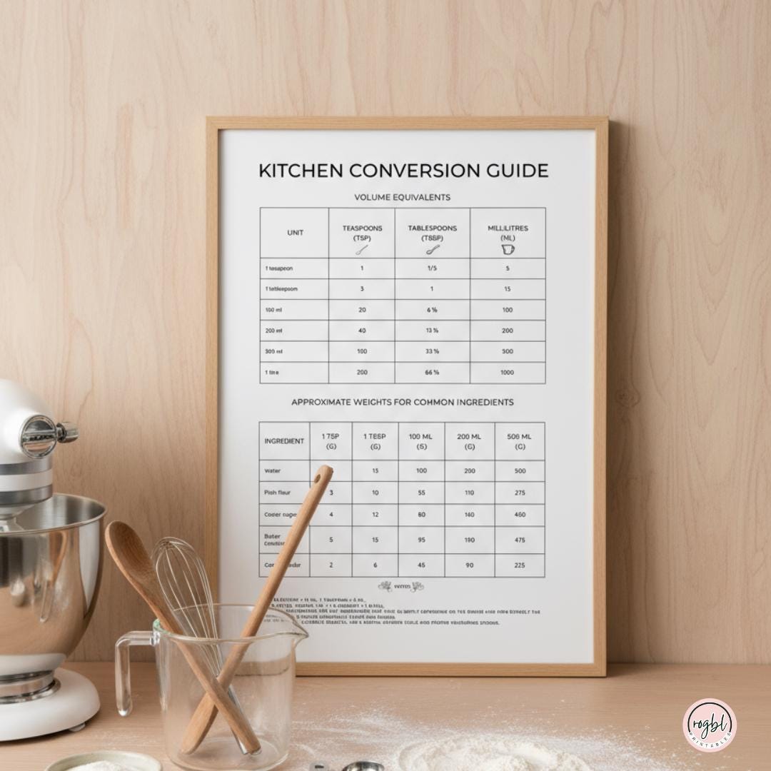 Printable Kitchen Conversion Chart UK, Cups Spoons Millilitres Grams ...