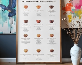 Glasstoppingar och söta såser Utskrivbar PDF – 12 enkla recept, kola, choklad och frukt