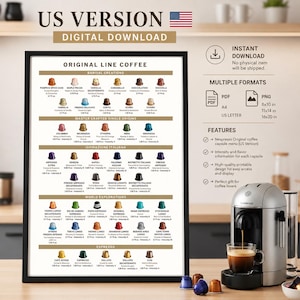 Może przedstawiać: Cyfrowy plakat do pobrania zatytułowany Original Line Coffee, przedstawiający pełne menu kapsułek do kawy Nespresso z podziałem na kolekcje, zawierający profile smakowe, poziomy intensywności oraz wielkości porcji w uncjach płynu.