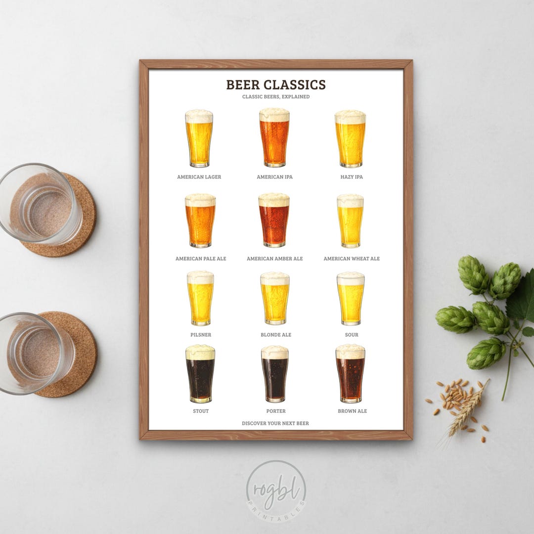Beer Styles Chart Printable American Beer Guide Poster Craft Beer 