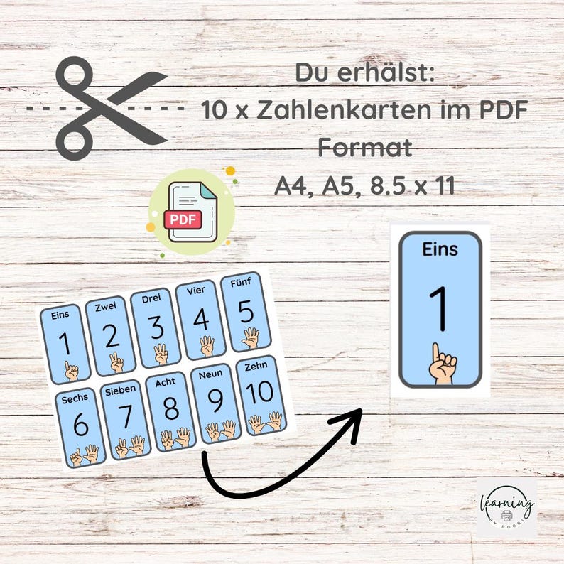 Zahlenkarten Zum Ausdrucken, Zahlenkärtchen Für Kinder, Lernkarten 1-10