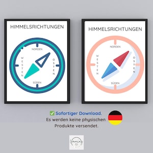 Himmelsrichtungen Lernposter für Kinder, Kompass Wanddeko zum Ausdrucken, Montessori, Klassenzimmer, Digital Download, Schulanfang