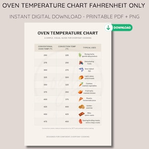Oven Temperature Chart Fahrenheit Only | Baking & Roasting Guide | Oven Temperature Conversion Chart | Digital Download