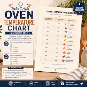 Può includere: Una tabella delle temperature del forno stampabile con letture in Fahrenheit. La tabella include una semplice guida visiva per la cucina di tutti i giorni, con temperature del forno convenzionale e a convezione e usi tipici. Include file PDF e PNG.