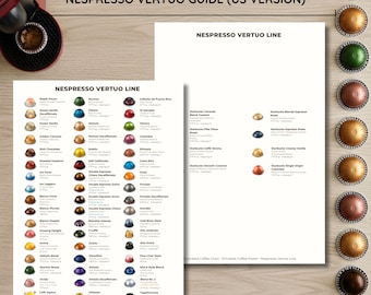 Nespresso Vertuo kapselguide (utskrivbar) | USA-version Starbucks och Nespresso | Kaffestyrka, smaker och storlekar (uppdaterad april 2026)