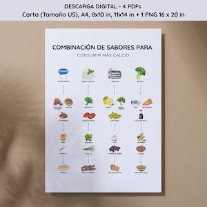 Combinações de sabores para aumentar o cálcio, Guia de alimentos ricos em cálcio, Alimentos ricos em cálcio, Fontes de cálcio, PDF e PNG