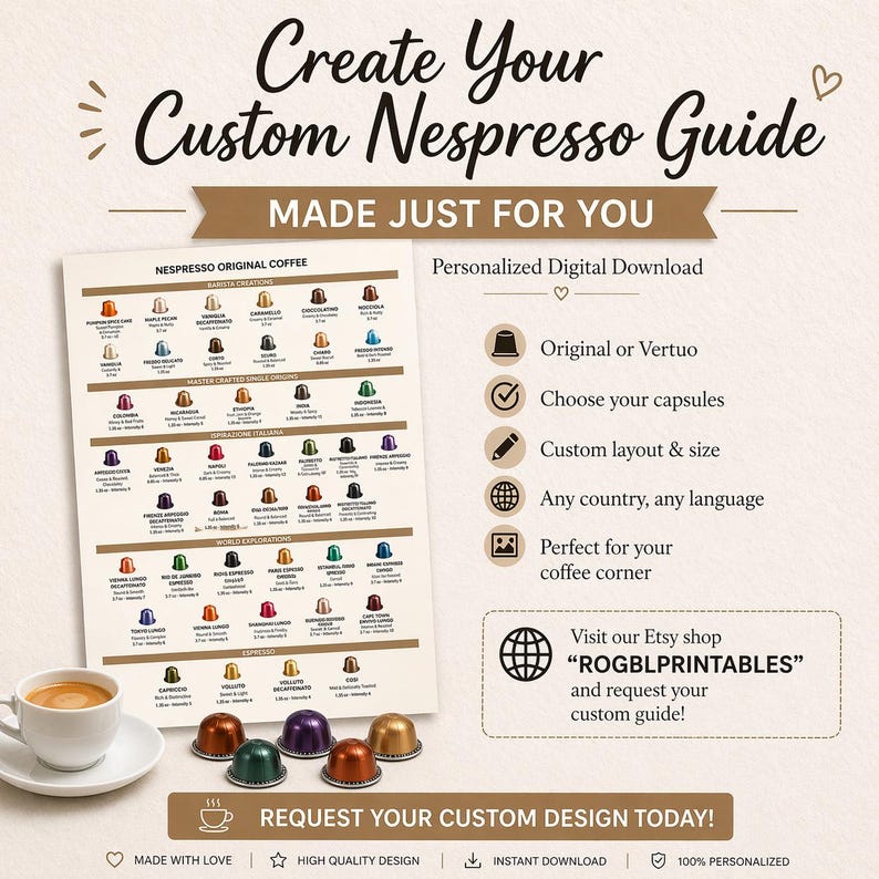 Nespresso Guide Printable Nespresso Original Coffee Capsule Guide (U.S. Version ...