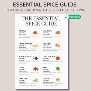 Guía de Especias de Cocina Imprimible | Lista de Especias Básicas | Guía Esencial de Especias para el Hogar | Descarga Digital PDF y PNG