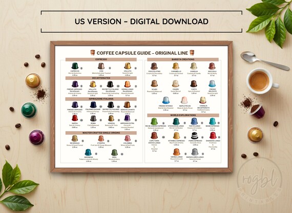 Nespresso Original Capsules Chart