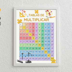 Buntes Multiplikationstabellen-Poster für Kinder auf Spanisch, Visuelle Lernressource für Mathematik, Klassenzimmer und Heimdekoration, Digitaler Download