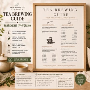 Guía Imprimible para Preparar Té | Temperaturas y Tiempos de Infusión | Lámina PDF PNG | Té Verde, Negro, Oolong, Herbal