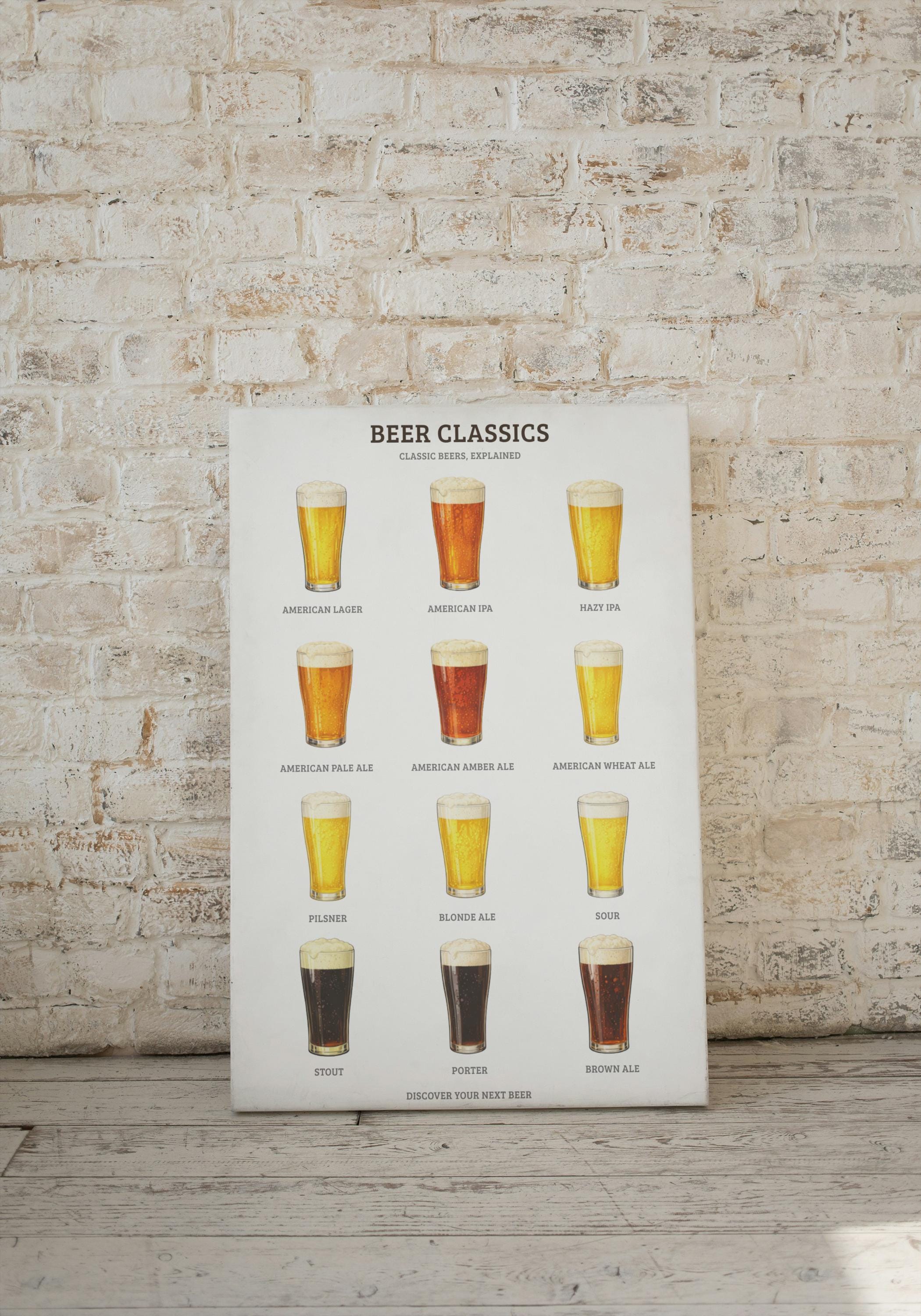 Beer Styles Chart.pdf Beer Styles Chart Printable, American Beer Guide Poster, Craft Beer ...