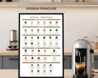 Druckbarer Leitfaden für Nespresso Original Kapseln auf Französisch, vollständige Kaffeekarte, digitaler Download (PDF + PNG), aktualisiert im April 2026
