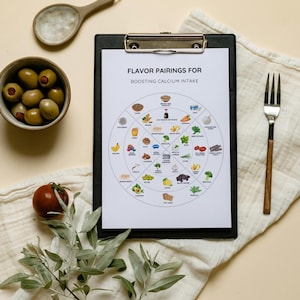 Combinações de sabores para aumentar o cálcio, Guia de alimentos ricos em cálcio, Alimentos ricos em cálcio, Fontes de cálcio, PDF e PNG