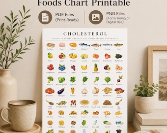Liste imprimable d'aliments pour réduire le cholestérol | Guide d'alimentation saine (PDF/PNG) | Tableau des aliments bénéfiques pour le cœur