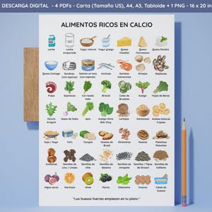 Liste des aliments riches en calcium en espagnol, Guide nutritionnel imprimable PDF et PNG, Idéal pour la cuisine, l&#39;école, la santé osseuse, les sources de calcium