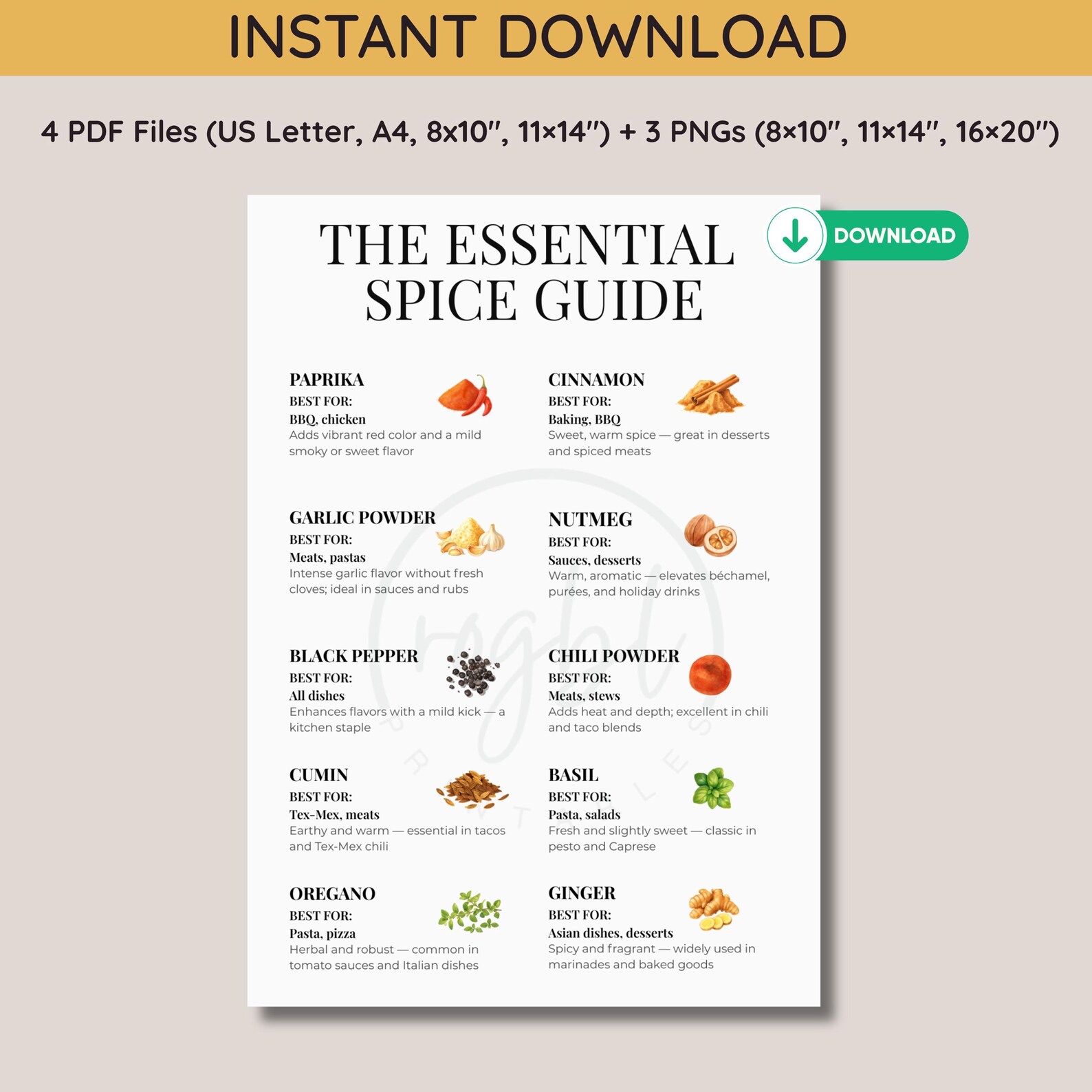 Essential Spice Guide Printable | Spice Guide for Kitchen | Essential ...