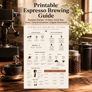 May include: A printable espresso brewing guide featuring a 1:2 ratio, grind size, dose, time, and extraction instructions. The document includes charts for dialing in shots, troubleshooting sour or bitter flavors, and quick tips for coffee preparation.